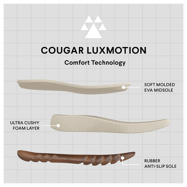 Cougar LUXMOTION tech - Tech specs - mobile - with text and white border